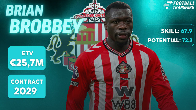 De ETV, Skill-rating en contractduur van Brian Brobbey.