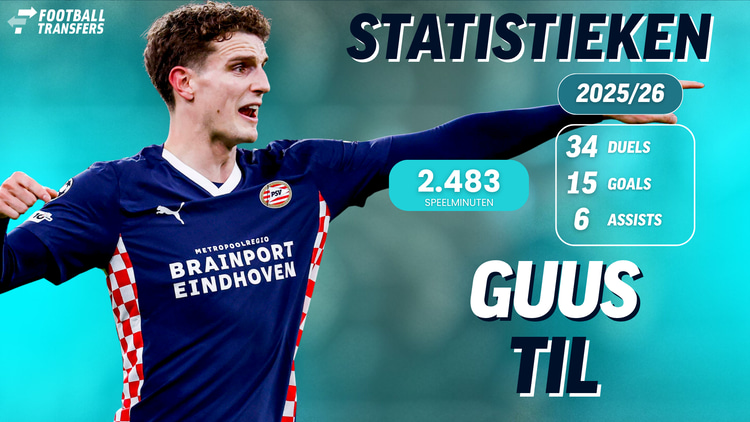 De statistieken van Guus Til.