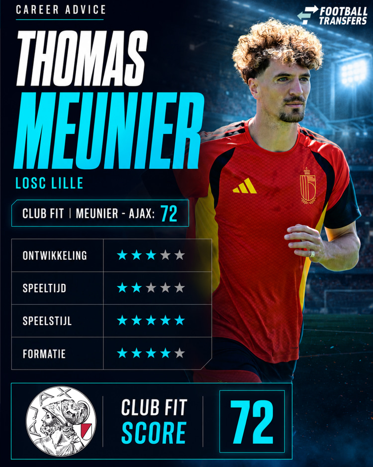 Past Thomas Meunier bij Ajax?