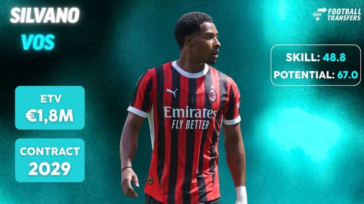 Silvano Vos bij AC Milan