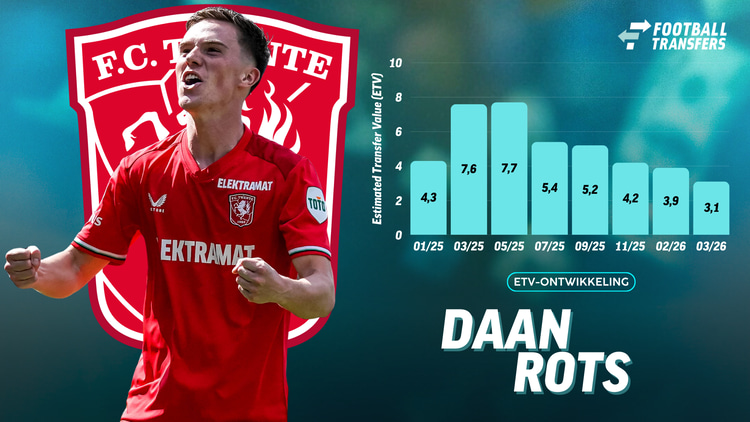 Ontwikkeling ETV Daan Rots