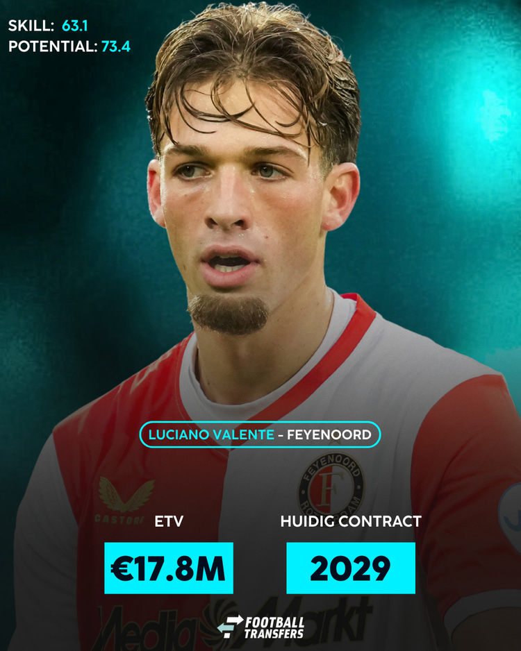 Luciano Valente bij Feyenoord