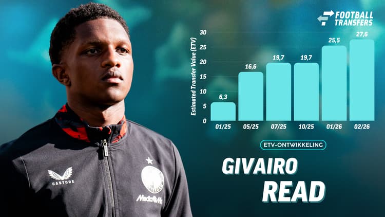 De Estimated Transfer Value (ETV) van Givairo Read.