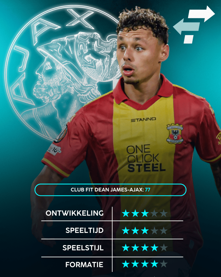 Dean James, Career Advice