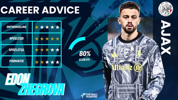Edon Zhegrova, Ajax, Career Advice