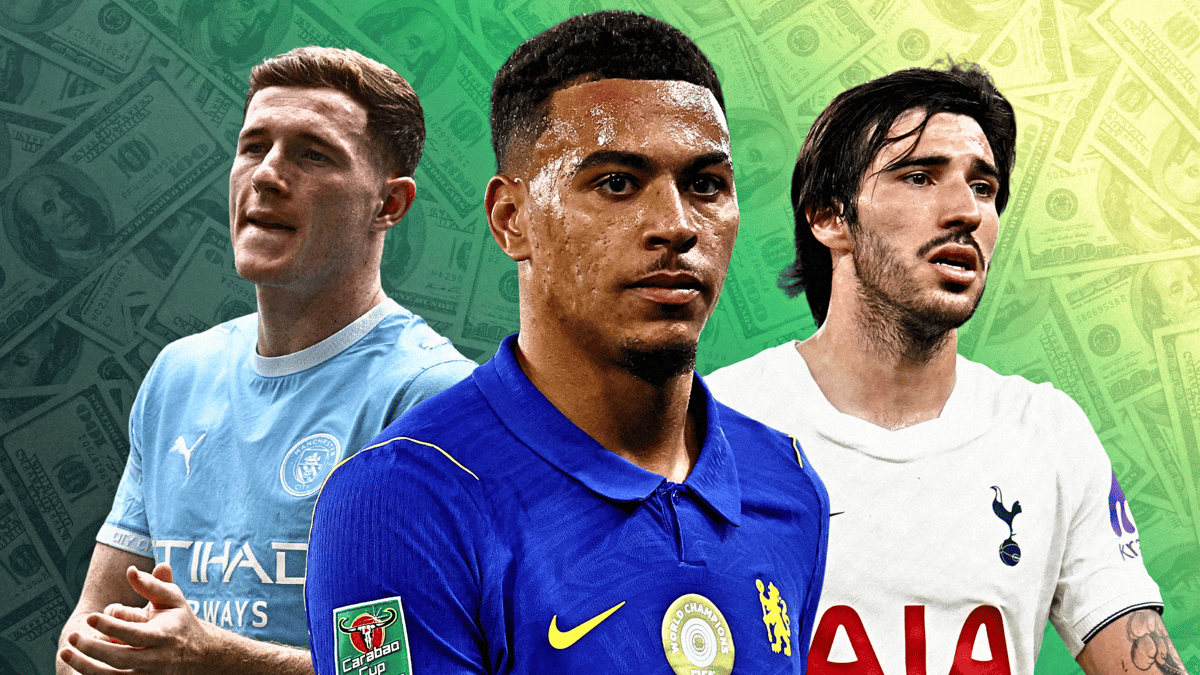 Elliot Anderson, Morgan Rogers, Sandro Tonali, money, overpriced