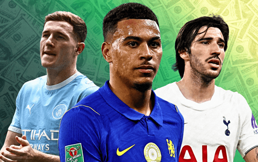 Elliot Anderson, Morgan Rogers, Sandro Tonali, money, overpriced
