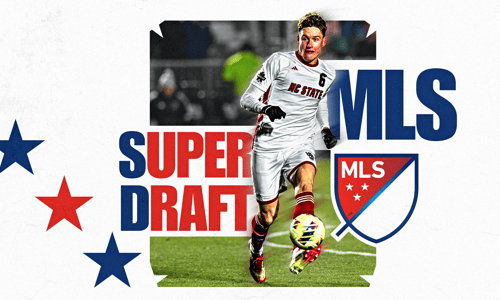 Nikola Markovic, MLS SuperDraft
