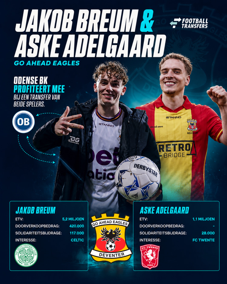 Aanstaande transfer Go Ahead Eagles