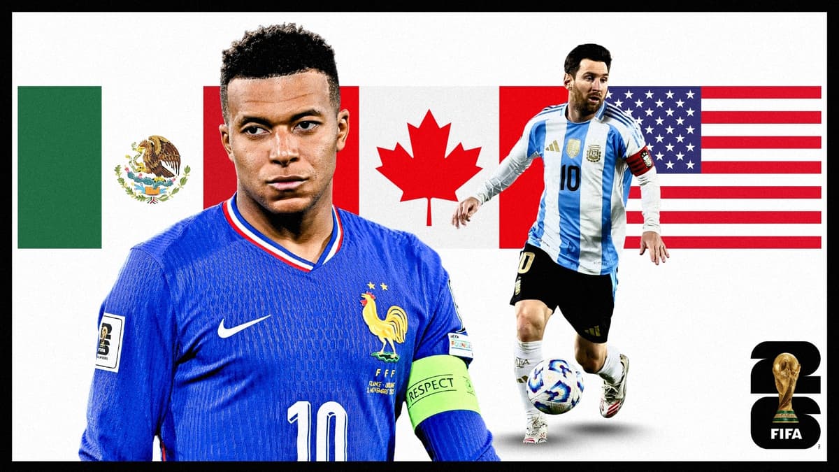 Kylian Mbappe, Lionel Messi, 2026 World Cup