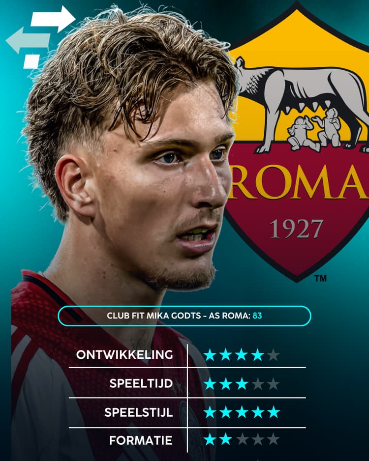 Mika Godts, AS Roma, Career Advice