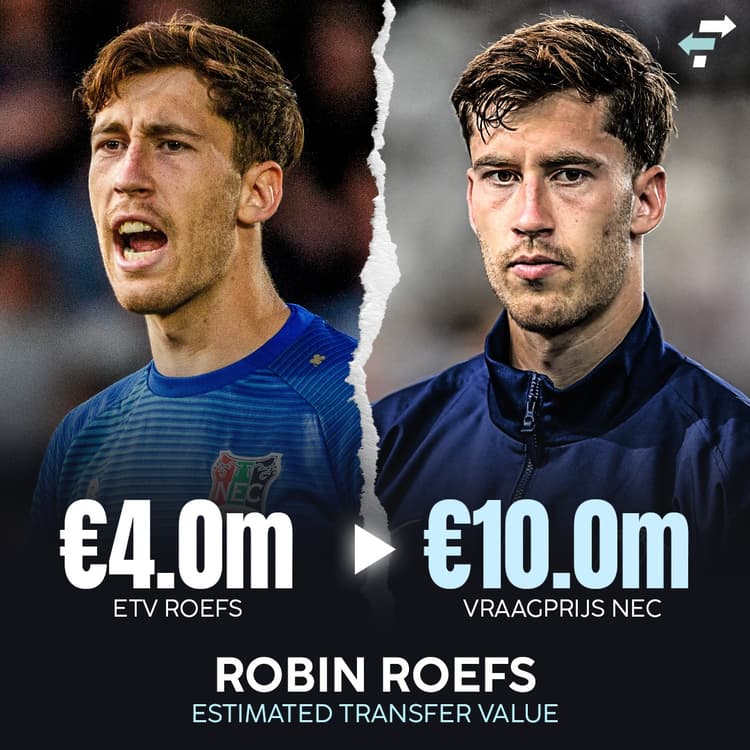 Op basis van de ETV van Robin Roefs lijkt Sunderland veel te veel te betalen aan NEC