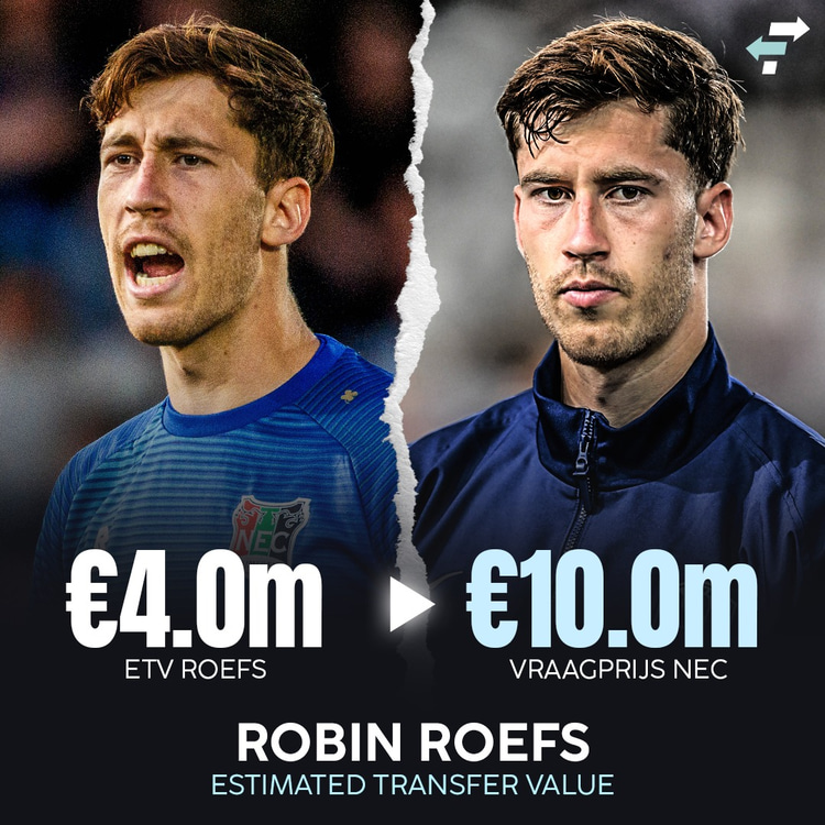 Op basis van de ETV van Robin Roefs lijkt Sunderland veel te veel te betalen aan NEC