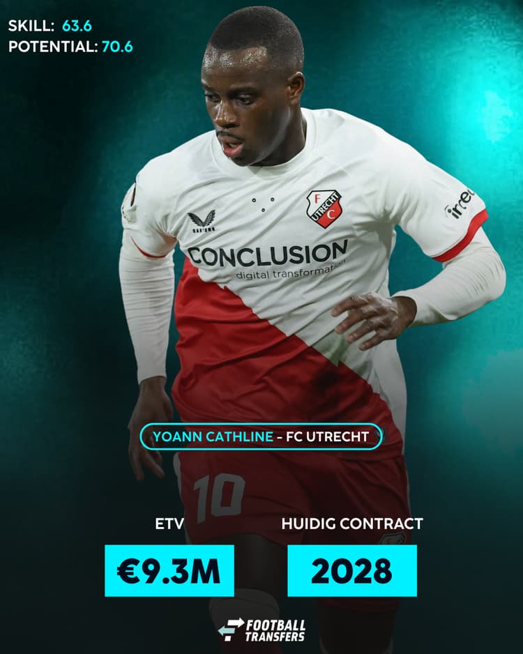 Yoann Cathline bij FC Utrecht