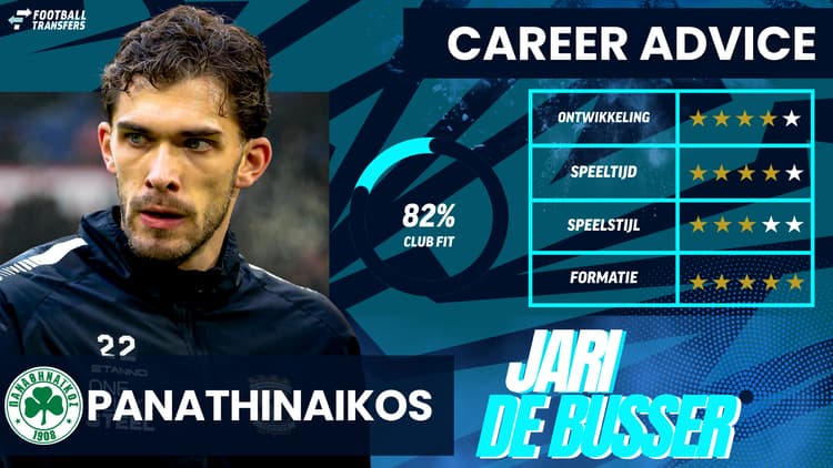 De Club Fit van Jari De Busser met Panathinaikos.