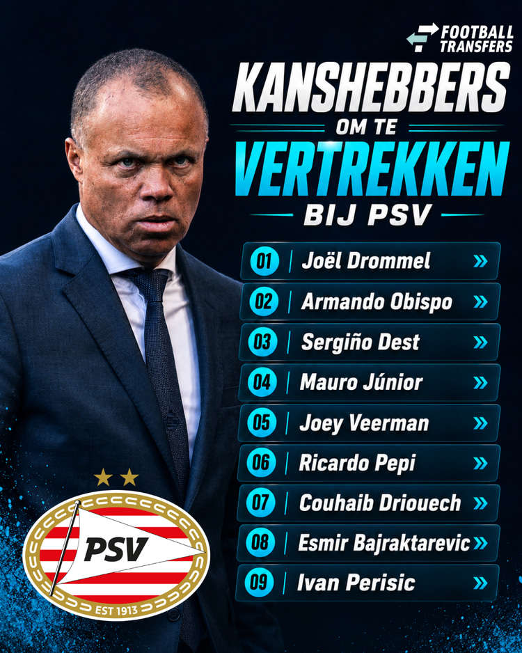 De lijst met spelers van PSV die nog kunnen vertrekken deze zomer.