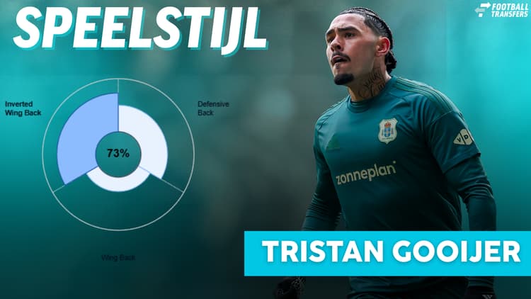 Speelstijl van Tristan Gooijer bij PEC Zwolle