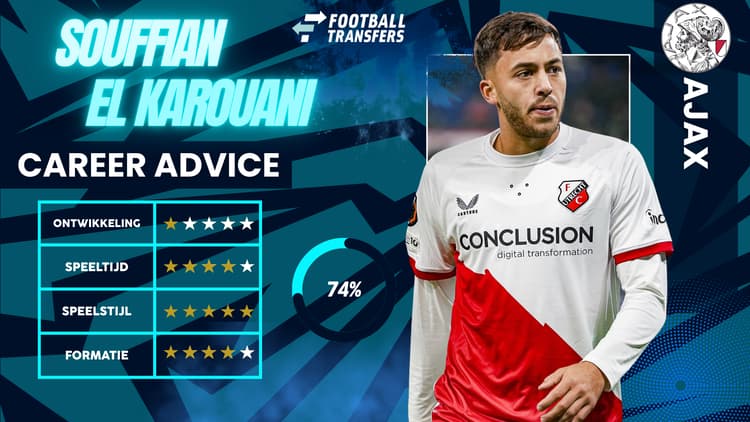 De Club Fit van Souffian El Karouani met Ajax.