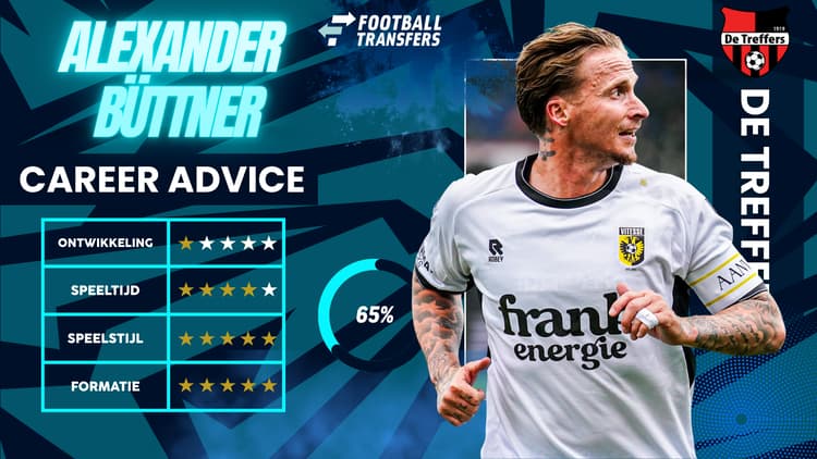 De Club Fit van Alexander Büttner met De Treffers.