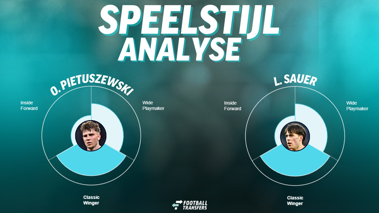 De speelstijlen van Oskar Pietuszewski en Leo Sauer.
