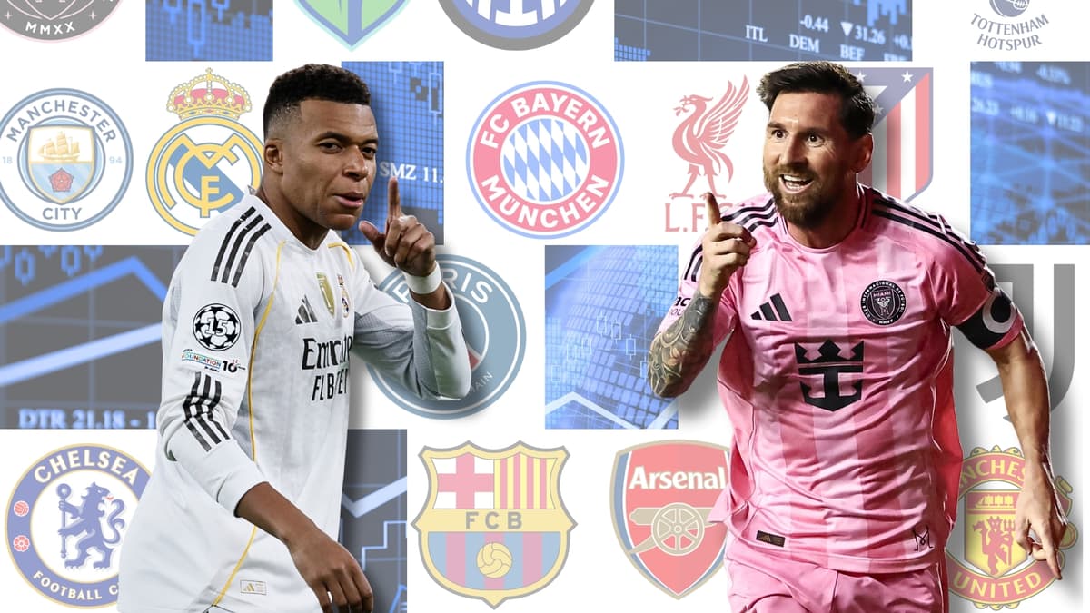 Most Valuable Clubs, Kylian Mbappe, Lionel Messi