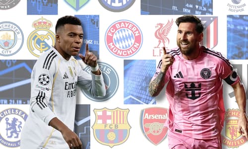 Most Valuable Clubs, Kylian Mbappe, Lionel Messi