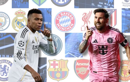 Most Valuable Clubs, Kylian Mbappe, Lionel Messi
