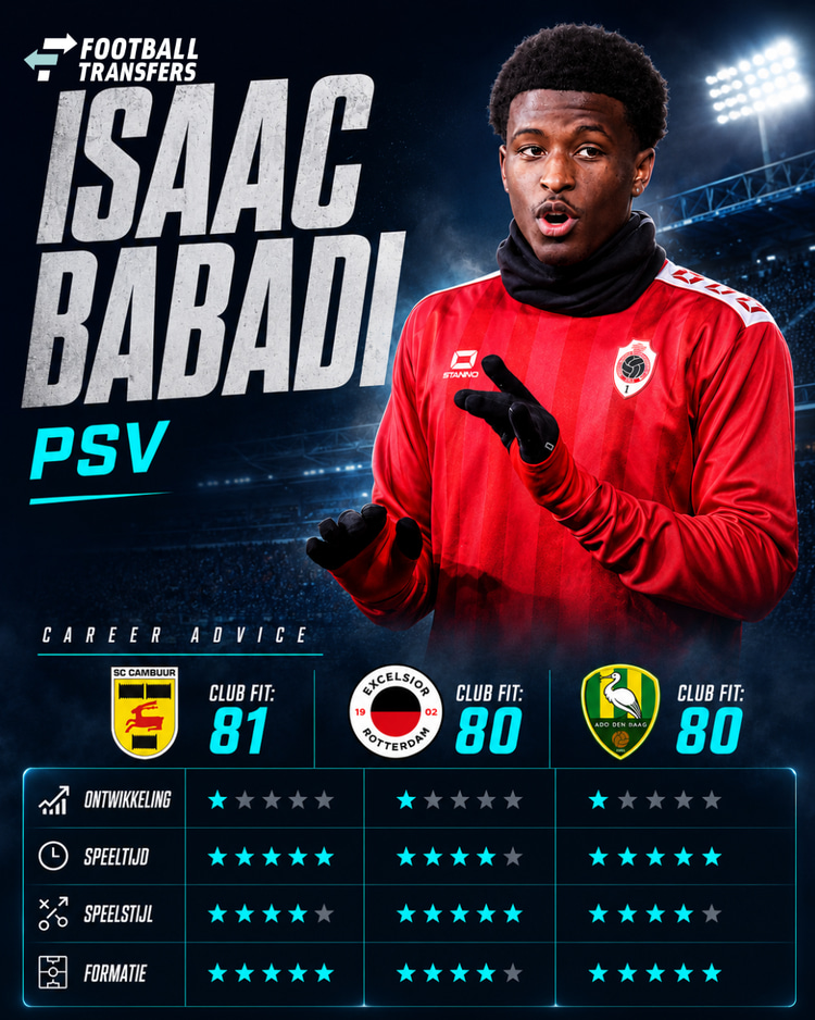 De Club Fits van Isaac Babadi met SC Cambuur, Excelsior Rotterdam en ADO Den Haag.