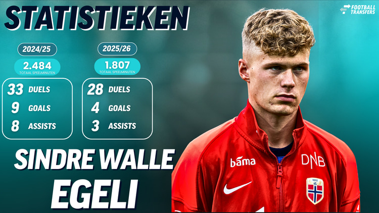 De prestaties van Sindre Walle Egeli bij FC Nordsjaelland en Ipswich Town.