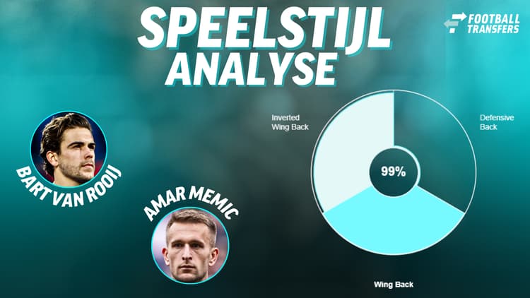 De speelstijlen van Bart van Rooij en Amar Memic, die precies hetzelfde profiel hebben.