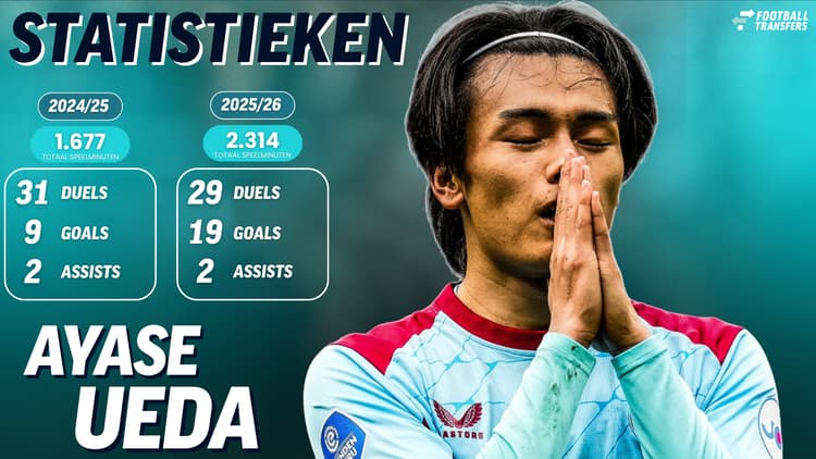 De prestaties van Ayase Ueda de afgelopen anderhalf jaar.