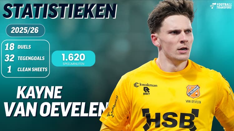 De prestaties van Kayne van Oevelen dit seizoen.