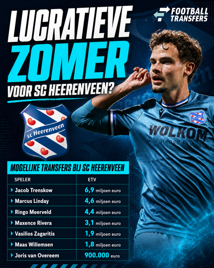 Komt er een lucratieve zomer aan voor sc Heerenveen?