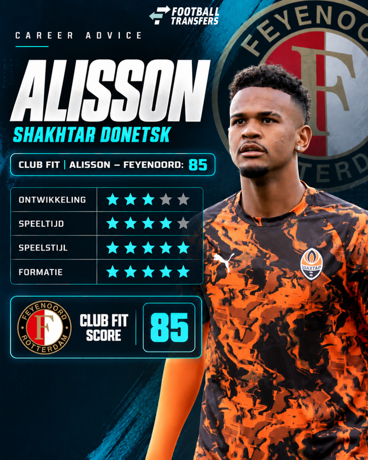 De Club Fit van Alisson met Feyenoord.