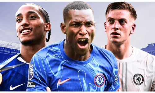 Nicolas Jackson, Joao Pedro, Liam Delap, Chelsea