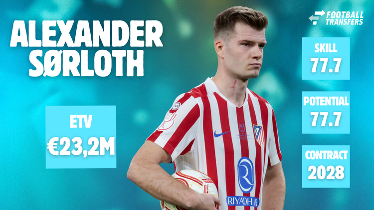 De Skill-rating, ETV en contractduur van Alexander Sørloth.