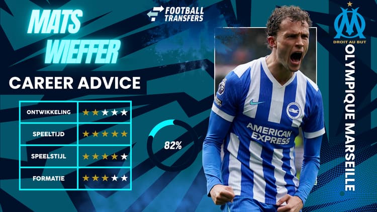 De Club Fit van Mats Wieffer met Olympique Marseille.