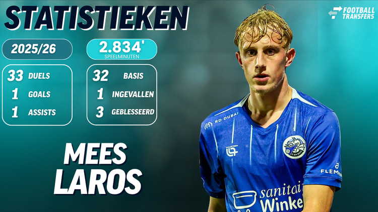 De statistieken van Mees Laros in het shirt van FC Den Bosch dit seizoen.
