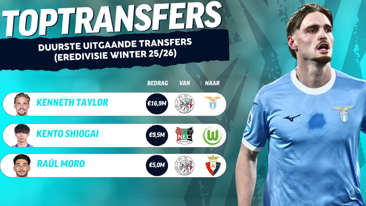 Kenneth Taylor, Kento Shiogai en Raúl Moro verlieten de Eredivisie allen voor het buitenland, waar torenhoge transfersommen werden betaald.