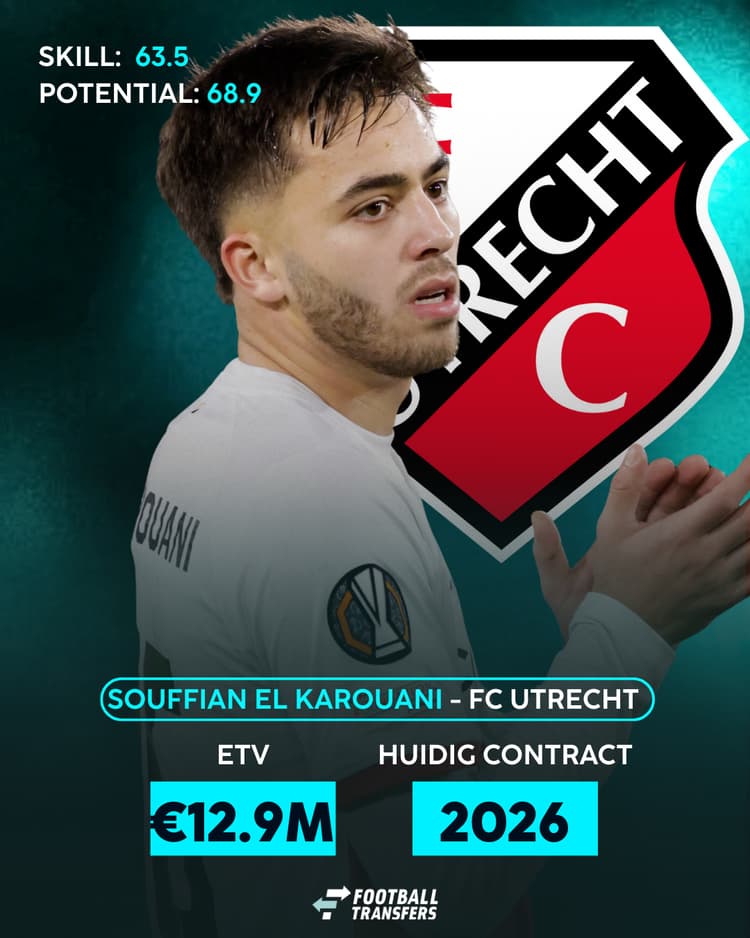 Souffian El Karouani bij FC Utrecht