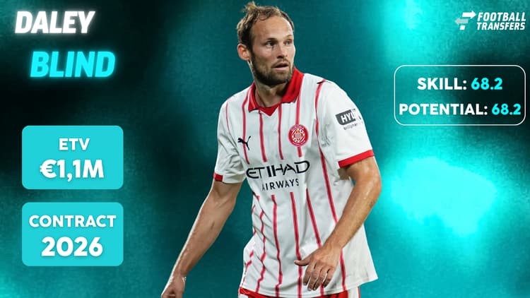 Daley Blind bij Girona