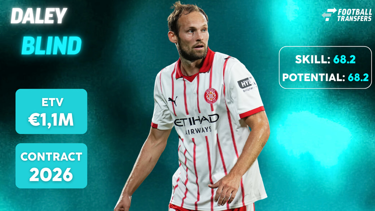 Daley Blind bij Girona FC