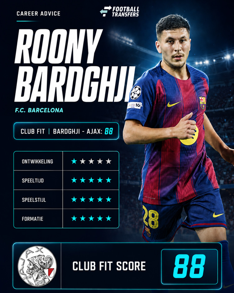 Roony Bardghji, Ajax, Career Advice