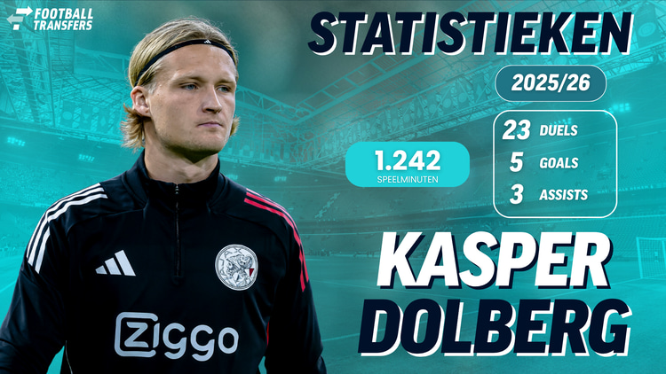 De statistieken van Kasper Dolberg.