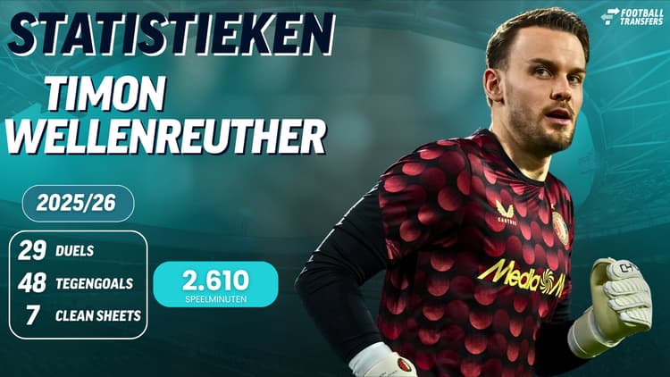 Timon Wellenreuther kent niet zijn beste seizoen bij Feyenoord.