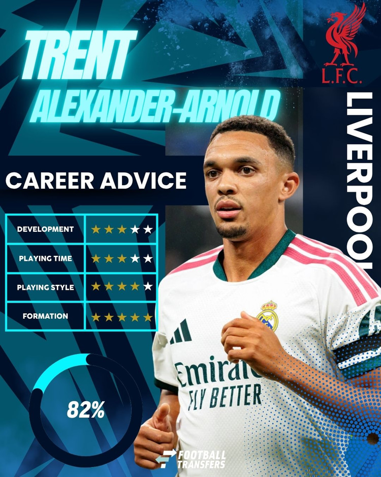 Trent Alexander-Arnold, Liverpool Club Fit, September 2026