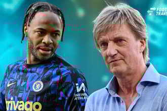 Raheem Sterling, Wim Kieft