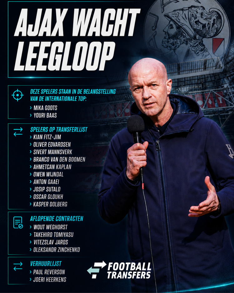 Een behoorlijke lijst aan spelers dreigt na dit seizoen te vertrekken bij Ajax.