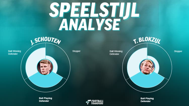 De speelstijlen van Jerdy Schouten en Thijmen Blokzijl.