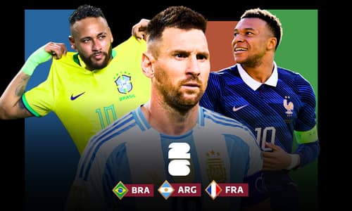 World Cup, Lionel Messi, Neymar, Kylian Mbappe